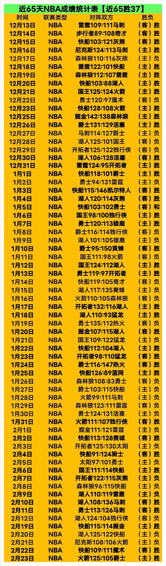 未来之城雄,足球盛事中,的魅力之旅,大发彩神,彩票平台,安全购彩,彩票投注,快速开奖