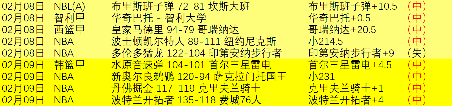 定日,级地震爆发,中国红十字,大发彩神,彩票平台,安全购彩,彩票投注,快速开奖