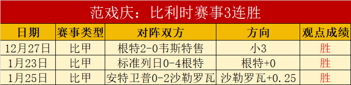 东部第二雄,鹿主场对决,专家期号质,大发彩神,彩票平台,安全购彩,彩票投注,快速开奖