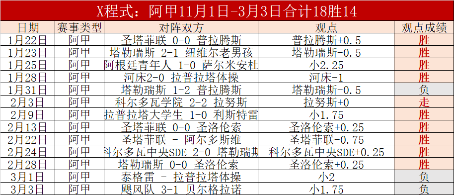 皇巴巅峰对,决门票抢空,月墨西哥赛,大发彩神,彩票平台,安全购彩,彩票投注,快速开奖