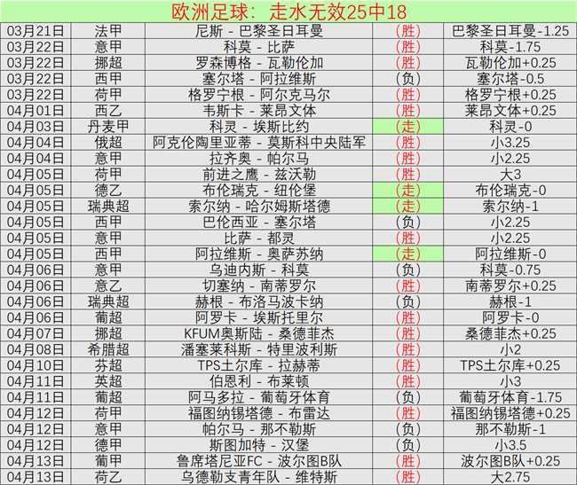 王上源异域,征程独白,独立闯荡,大发彩神,彩票平台,安全购彩,彩票投注,快速开奖
