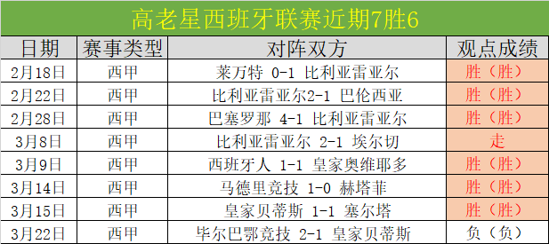 首节广东败,给吉林,贝兹利徐杰,大发彩神,彩票平台,安全购彩,彩票投注,快速开奖