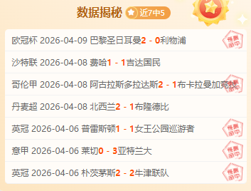 镜报,遭遇双重挫,瓜迪奥拉聚,大发彩神,彩票平台,安全购彩,彩票投注,快速开奖