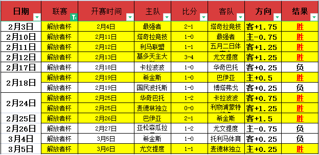 今夜巅峰对,胜利曙光初,大发彩神,大发彩神,彩票平台,安全购彩,彩票投注,快速开奖