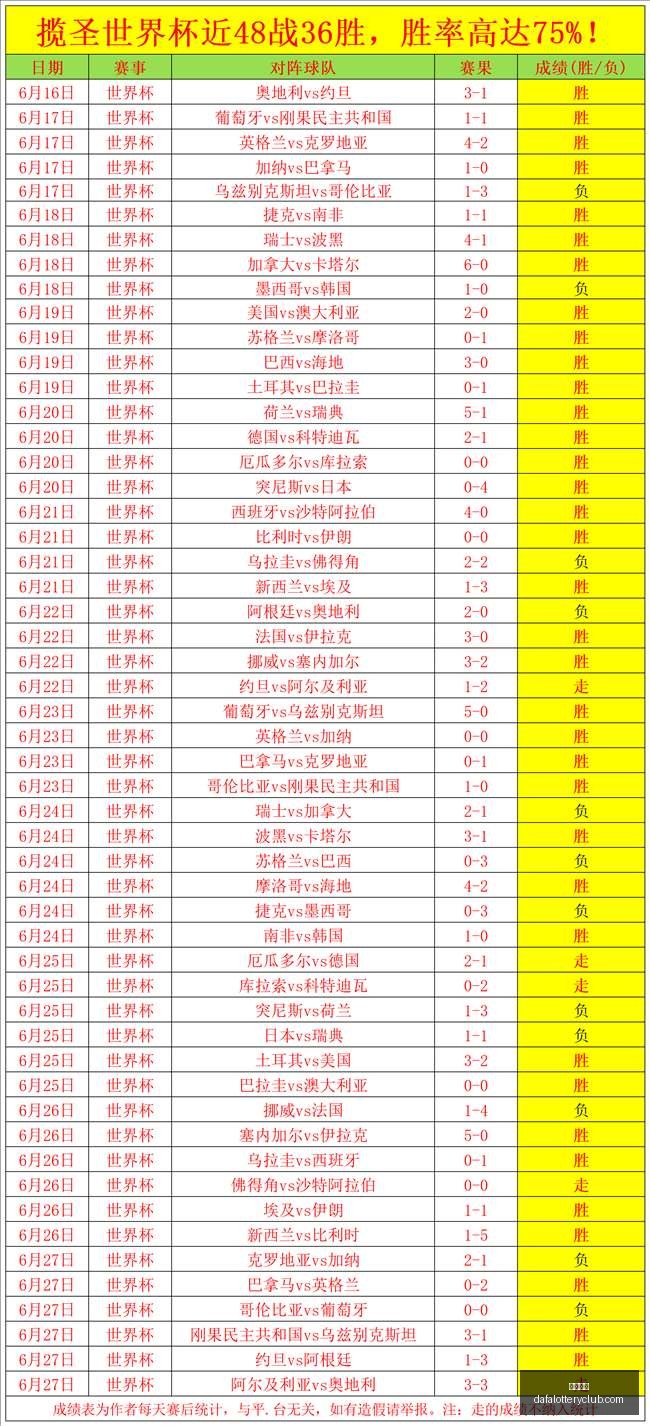 热刺官宣,费尔南德斯,加盟,大发彩神,彩票平台,安全购彩,彩票投注,快速开奖