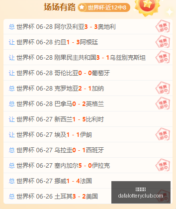 世界杯四连,冠荣耀,昨日赛程全,大发彩神,彩票平台,安全购彩,彩票投注,快速开奖
