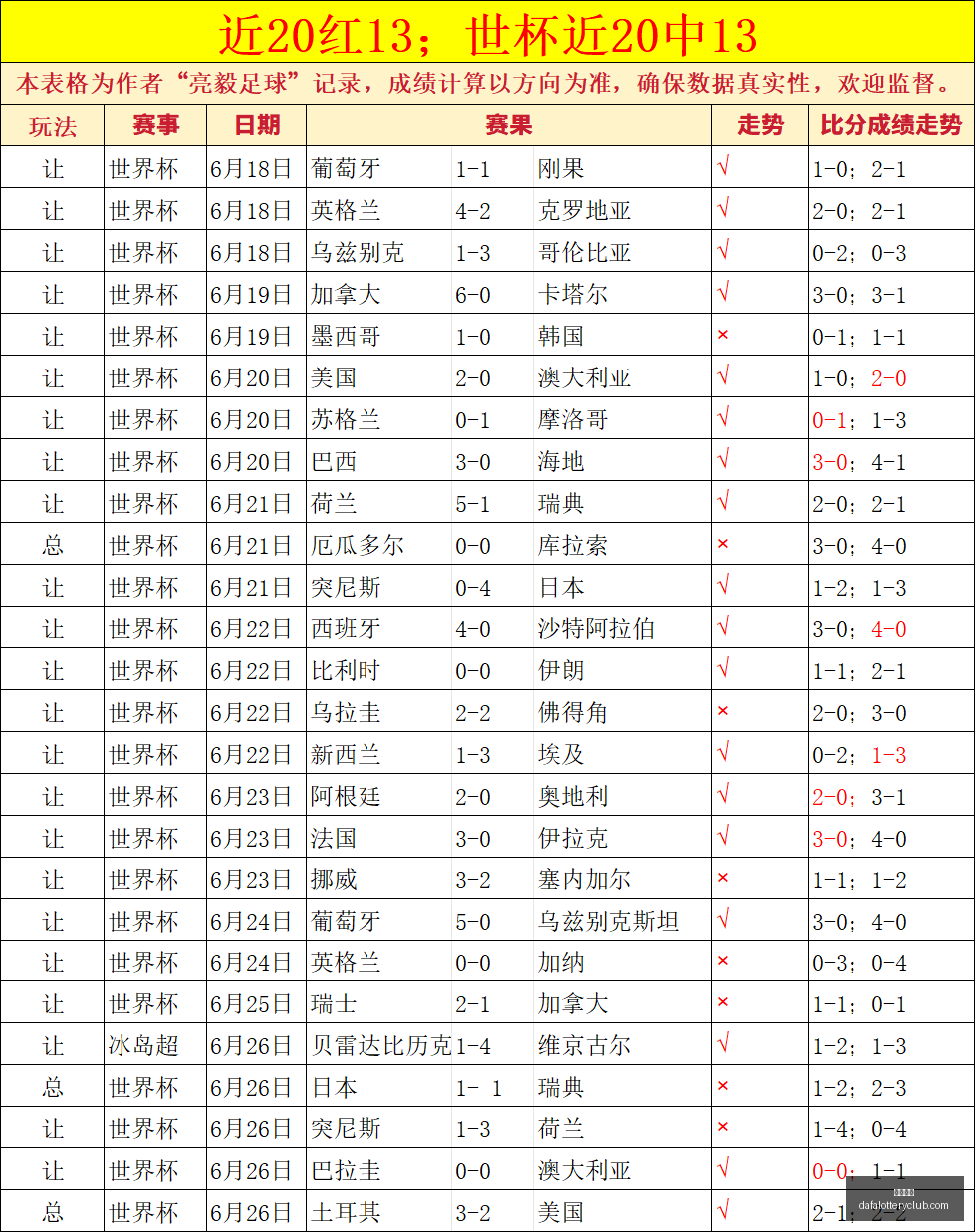 法国队崛起,之关键,登贝莱,大发彩神,彩票平台,安全购彩,彩票投注,快速开奖