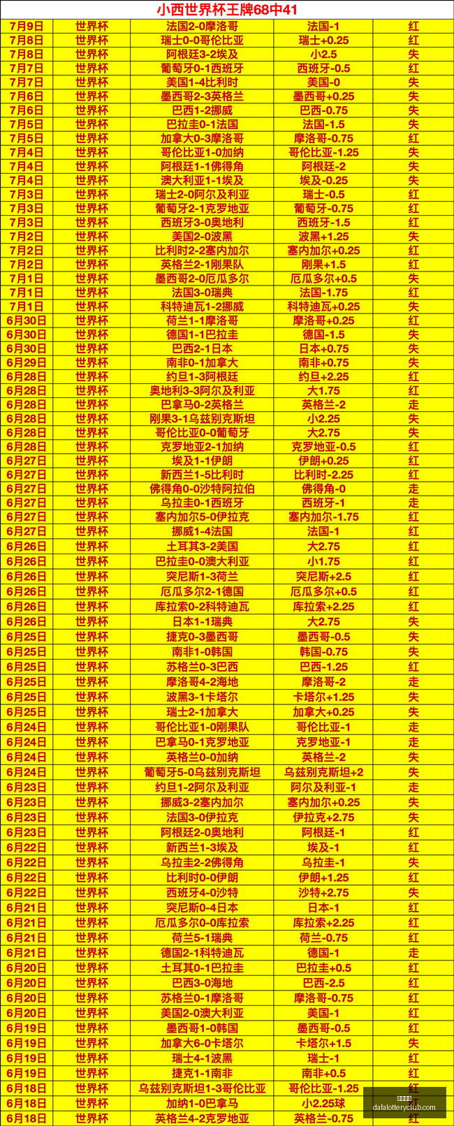午夜聚焦,紧急提醒,分钟内的关,大发彩神,彩票平台,安全购彩,彩票投注,快速开奖