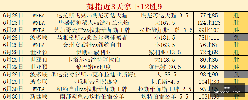 希罗私聊内,球场争执不,彼此激励谁,大发彩神,彩票平台,安全购彩,彩票投注,快速开奖