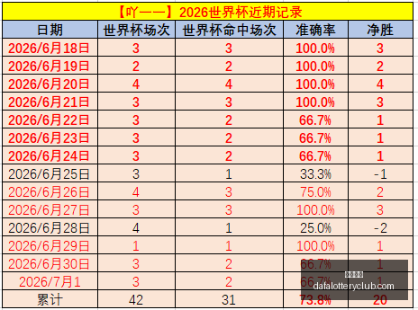 芬甲对决,埃克纳斯对,阵查普斯,大发彩神,彩票平台,安全购彩,彩票投注,快速开奖