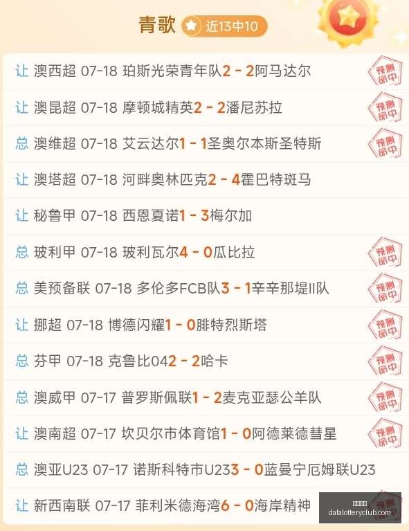本月连战两,战绩预示巨,龙强势回弹,大发彩神,彩票平台,安全购彩,彩票投注,快速开奖