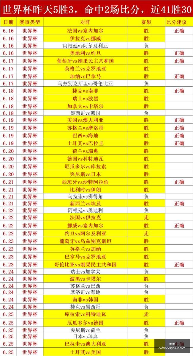 库里领衔,名人堂球员,展览开启他,大发彩神,彩票平台,安全购彩,彩票投注,快速开奖