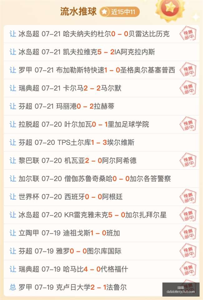 东南锦赛果,揭晓,状态爆表,大发彩神,彩票平台,安全购彩,彩票投注,快速开奖