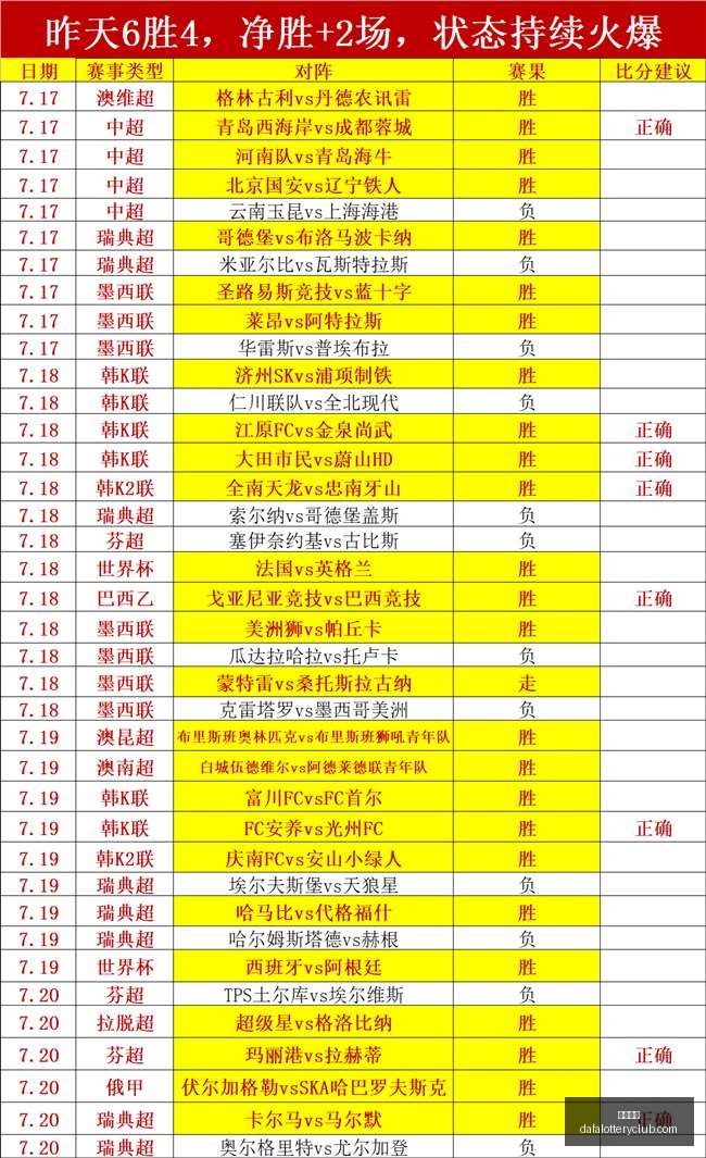 老詹加盟热,火遇波折,詹库合体成,大发彩神,彩票平台,安全购彩,彩票投注,快速开奖