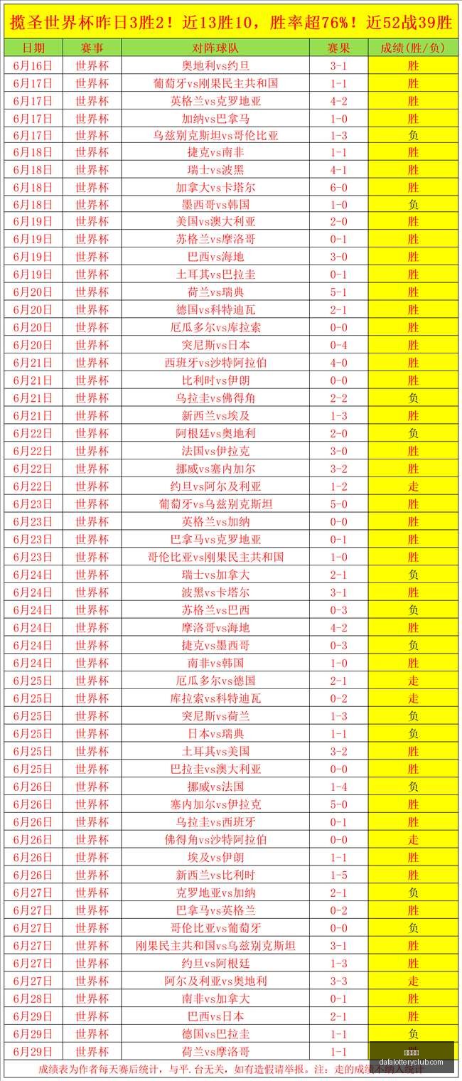 年足球赛程,攻略,如何应对一,大发彩神,彩票平台,安全购彩,彩票投注,快速开奖