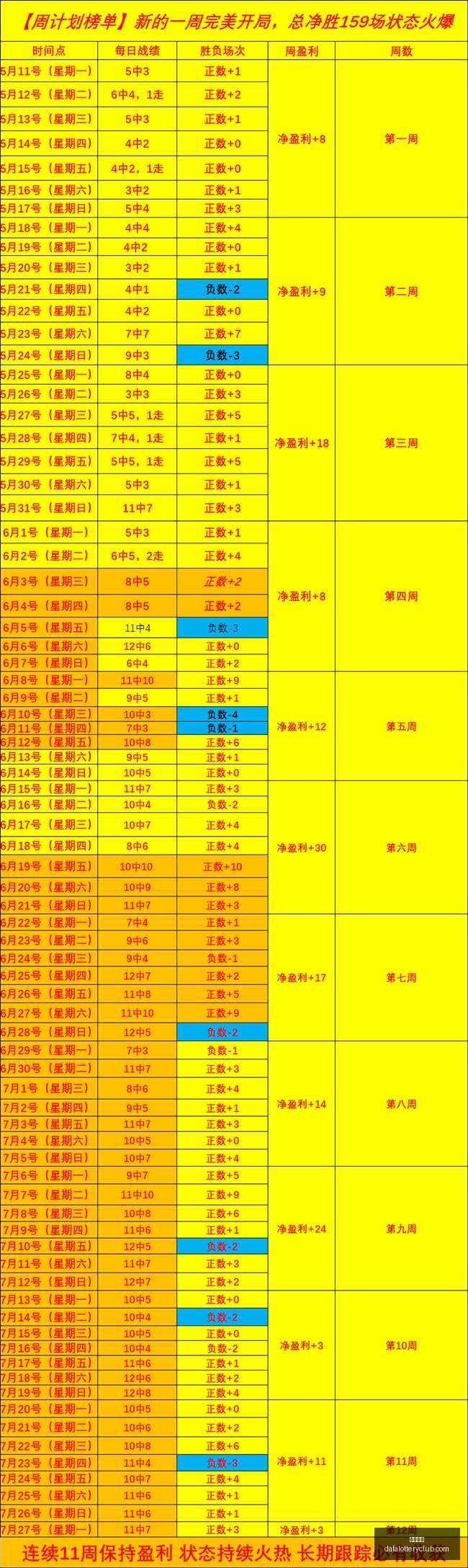 桑谢斯离队,成定局法媒,曝巴黎放行,大发彩神,彩票平台,安全购彩,彩票投注,快速开奖