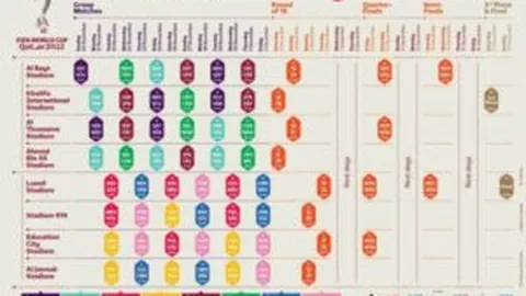 梅西与特朗普同台，美国春晚聚焦焦点