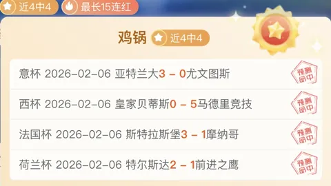 人民日报客户端报道：哈尔滨亚冬会短道速滑初赛，中国队全队晋级