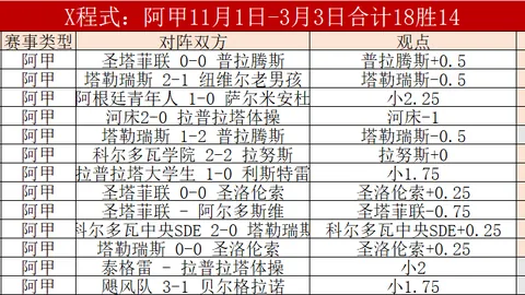“皇巴巅峰对决门票抢空，4月墨西哥赛事引热切关注”