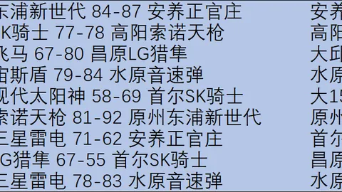 欧文35分锡安29+7率独行侠胜鹈鹕，三连胜开张