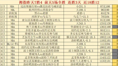 美职男篮东部卡位战：骑士VS尼克斯专家解读
