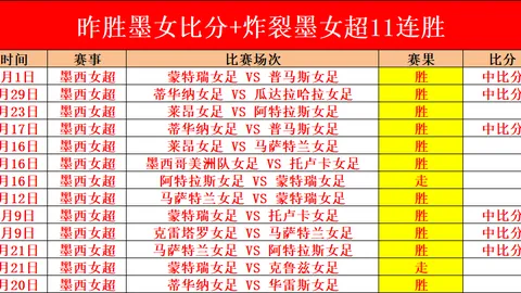圣保利以3-0优势击败柏林联盟，德甲赛场上演大比分胜利
