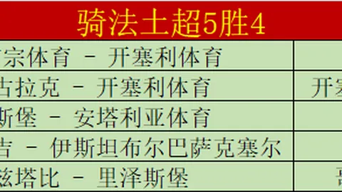 热刺以6500万镑重金引进索兰克，顶级强队锋线再升级，六年合约锁定未来新星