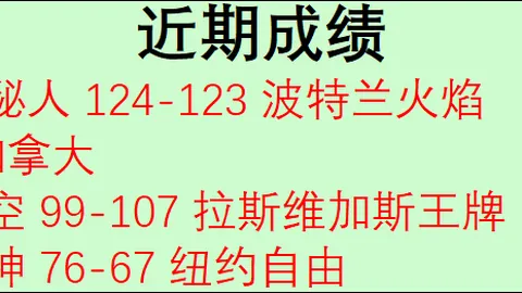 7胜6昨日4胜3解，彩票投注，析灵伍德老鹰蓝调18时对决前瞻