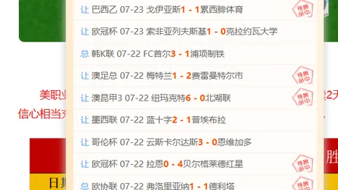 2026赛季对决前瞻：威廉二世与梅赫伦数据分析指南