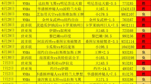 杜堡尔主场对决帕纳瓦兹：比分预测及超度指南
