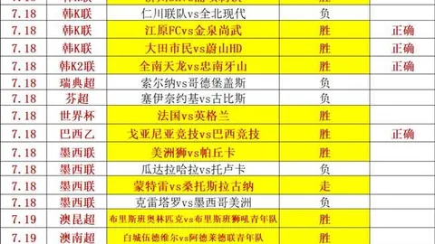 老詹加盟热火遇波折：詹库合体成泡影，美媒预测失误解析